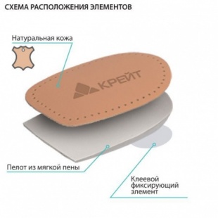 Подпяточники ортопедические амортизирующие СК-153 (Крейт) фото 3879