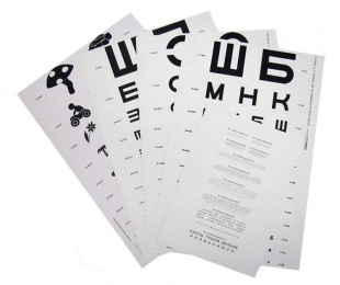 Таблица Сивцева - Орловой для определения остроты зрения (5 таблиц) фото 875