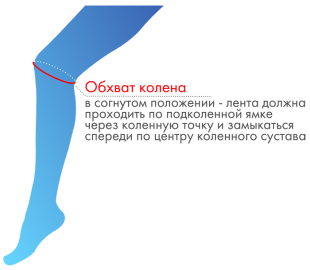 Бандаж для коленного сустава У 842  фото 4657