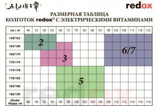 Колготки redox с электрическими витаминами «Серебрянная нить» 20 µА фото 4272