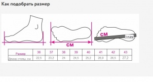 Стельки-супинаторы ортопедические ORTO LUX фото 3360