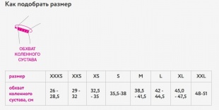 Наколенник (бандаж для коленного сустава) NKN 209 ORTO фото 3346