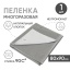 Многоразовая впитывающая пеленка  80x90 см Beside t('фото') 5952